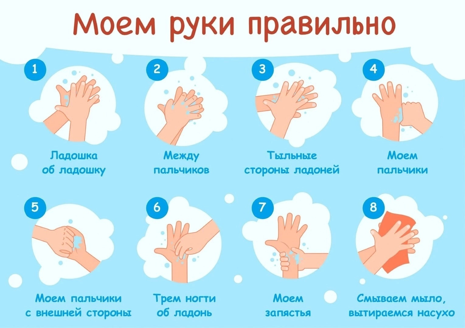 Акция "Моем руки правильно".
